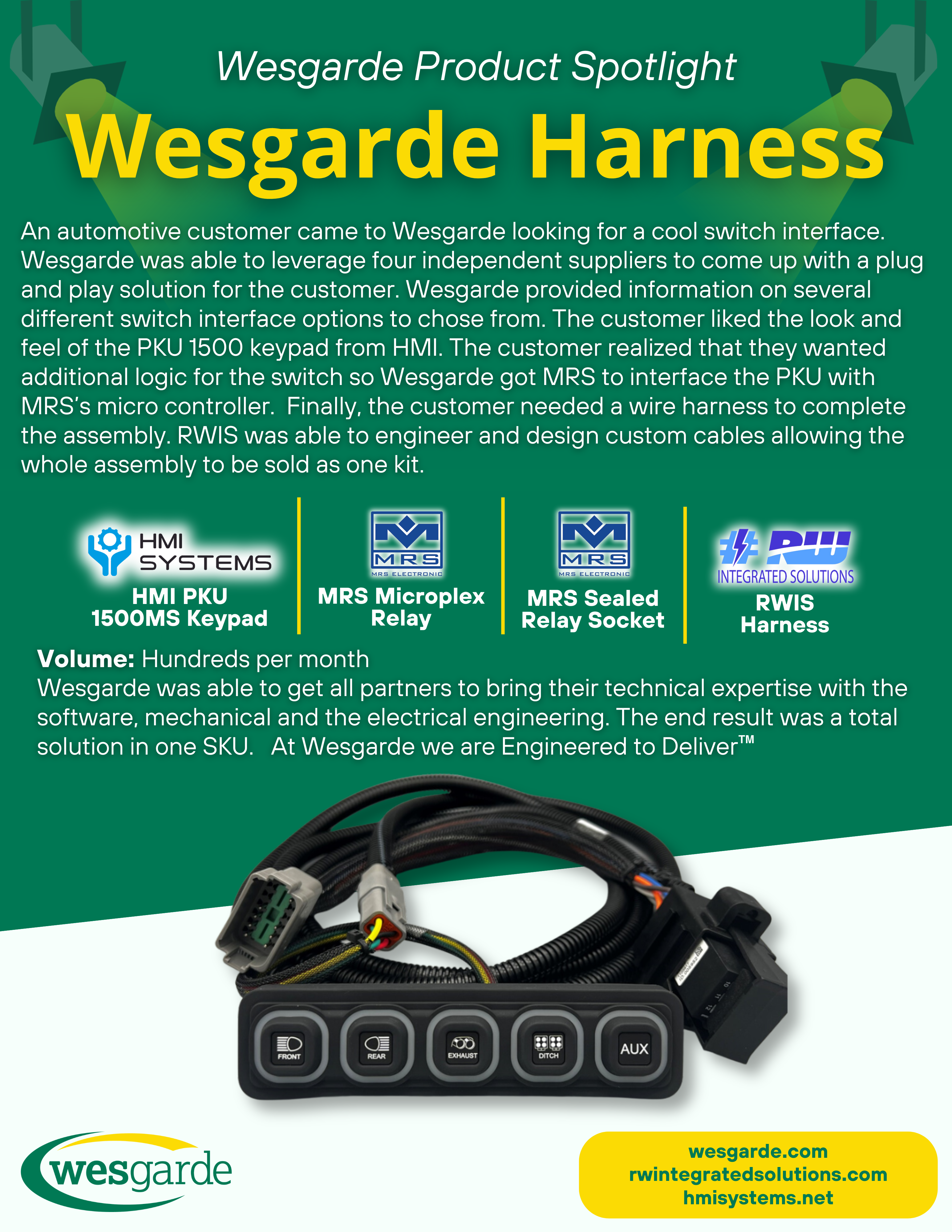 Wesgarde Harness
