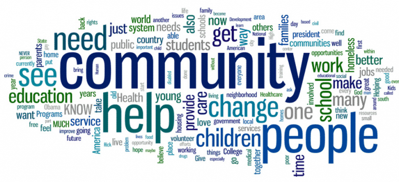 community-wordcloud community-wordcloud